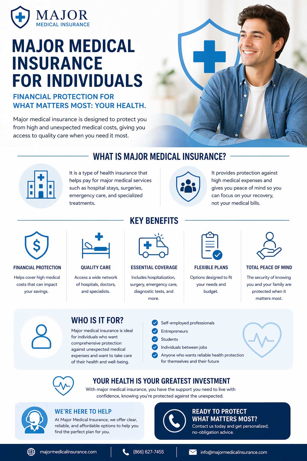 Infographic about major medical insurance for individuals, showing key benefits, essential coverage, flexible plan options, and who this type of health insurance is best for.